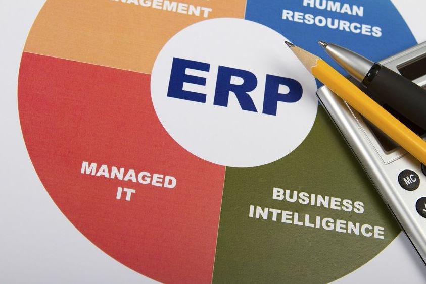 Phân loại các phần mềm ERP.